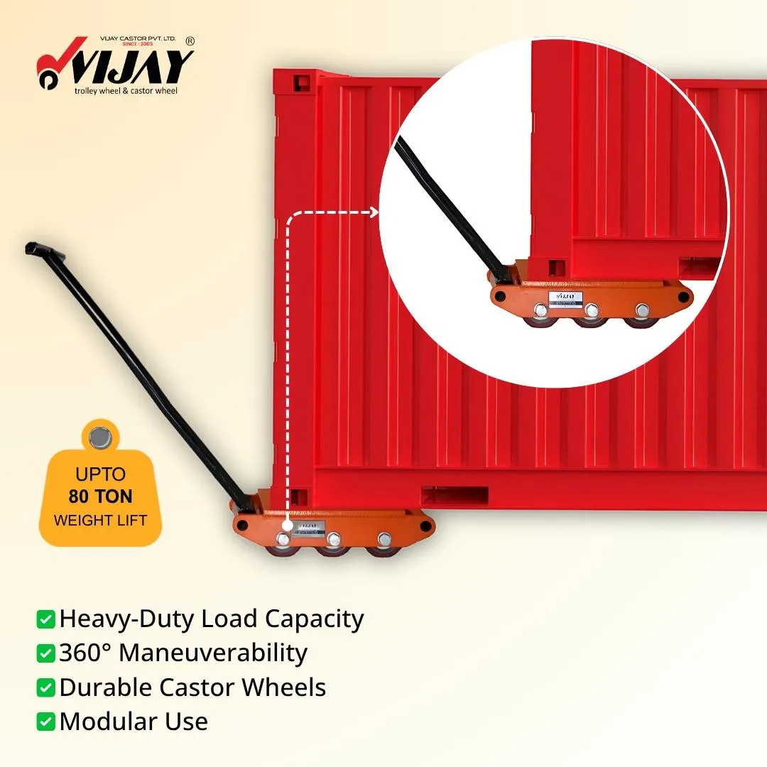 Roller Skid Wheels