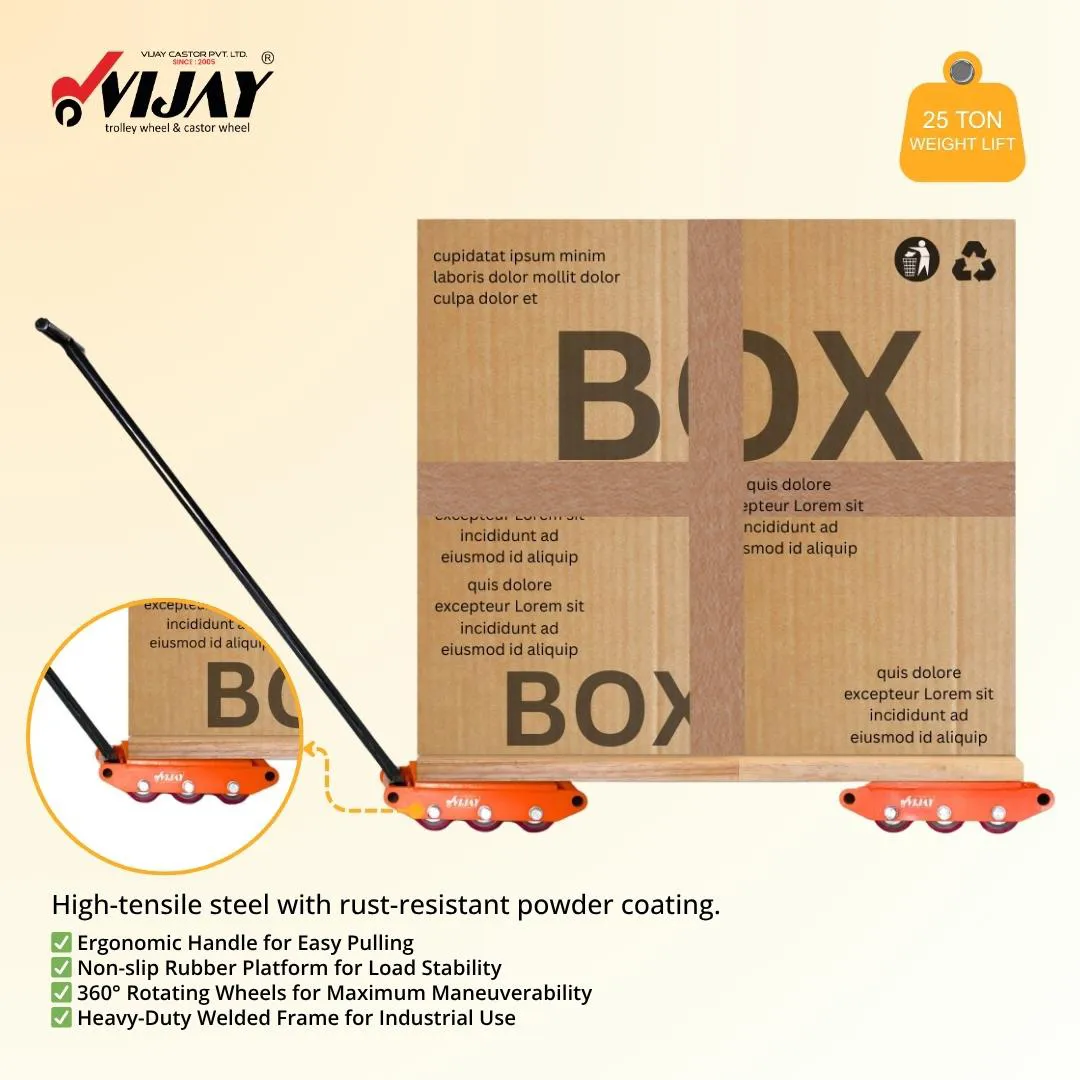 Roller Skid Wheels